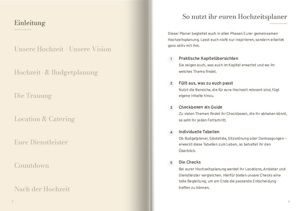hochzeitsplaner inlay 1